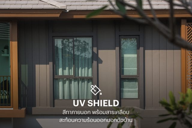 FacebooCooliving Designed Home - SolarCooliving Designed Home - UV Shield