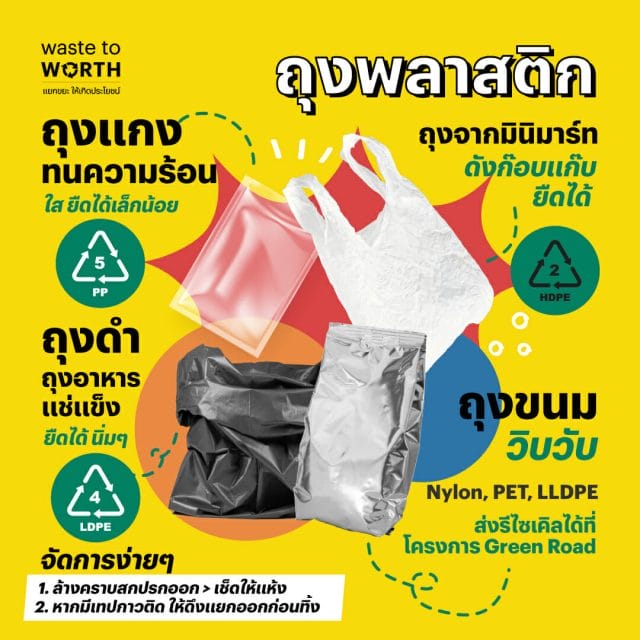 Waste to Worth-sansiri-วิธีทิ้งขยะพลาสติก-แยกขยะ-แยกพลาสติก