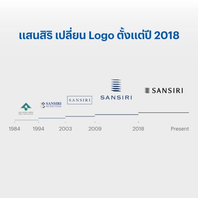 sansiri logo-โลโก้แสนสิริ