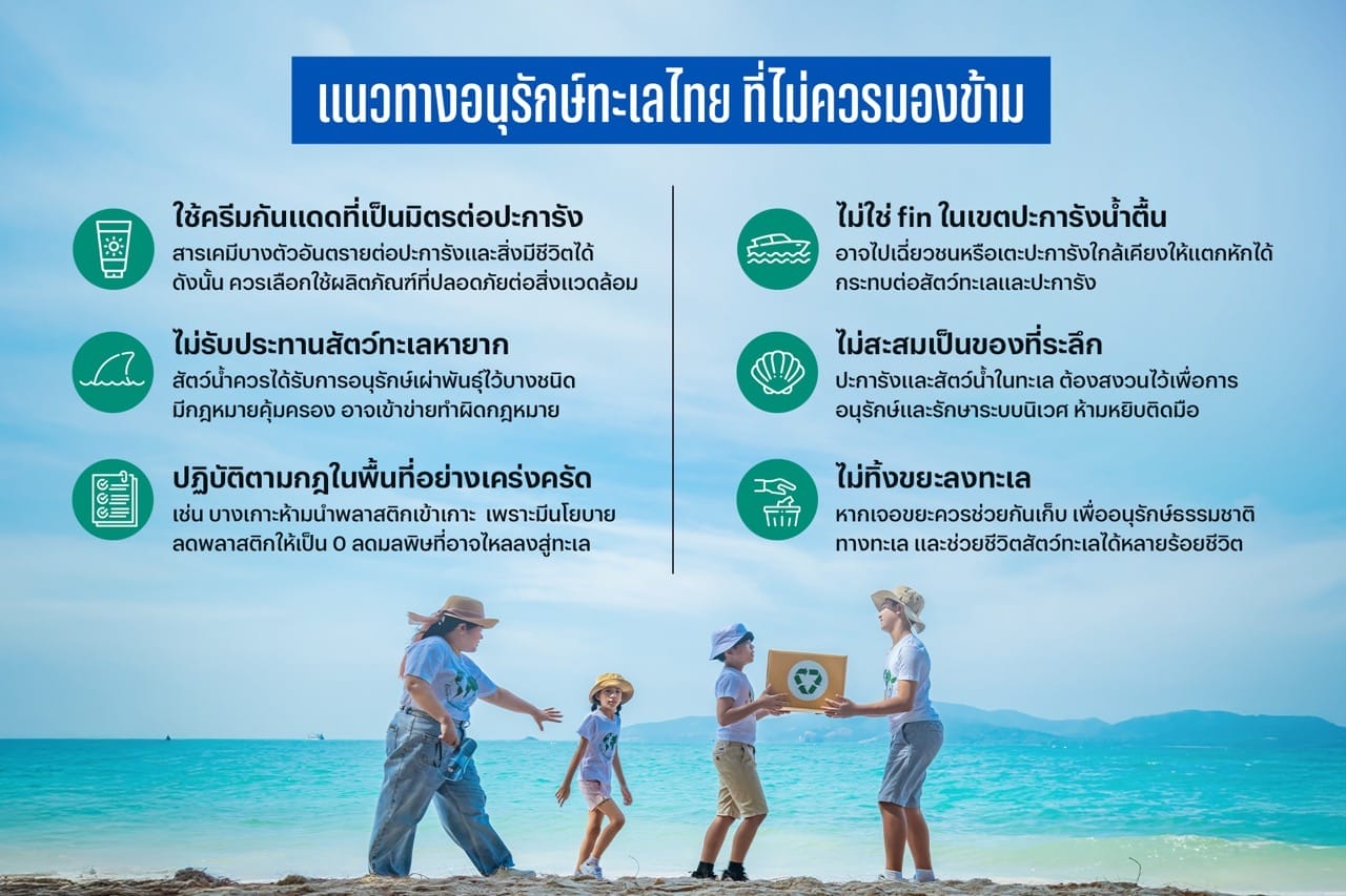 สถานการณ์ทะเลและชายฝั่งไทย พาไปส่องที่มาและวิธีรักษาให้ลึกถึงกันสมุทร