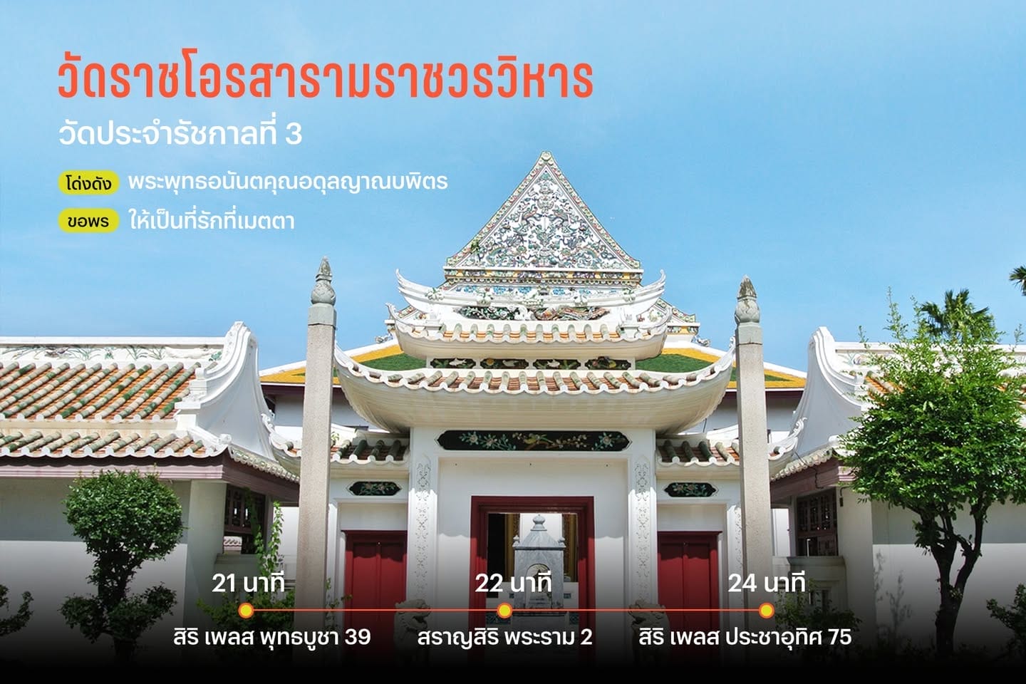 บุญ HOPPING แจกพิกัดลายแทงวัด ไปมูตลอดเส้นพระราม 2