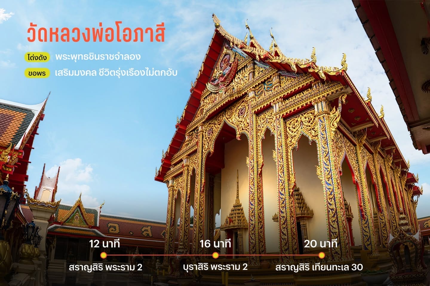 บุญ HOPPING แจกพิกัดลายแทงวัด ไปมูตลอดเส้นพระราม 2